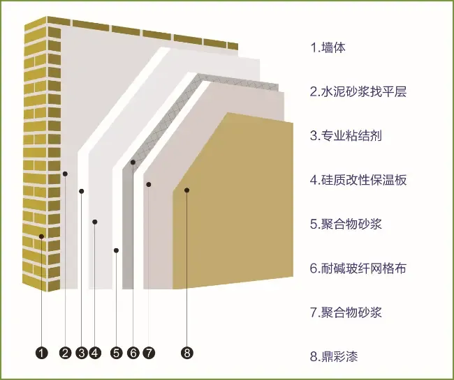 行业分析类文章往往需要结合数据和趋势进行深度剖析,因此以下内容将围绕“建材公司图片”的关键词展开,通过具体的数据和案例,来探讨这一领域的发展现状与未来方向。